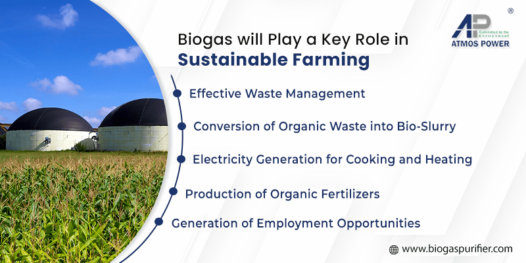 Biogas will Play a Key Role in Sustainable Farming | Biogas Purifier